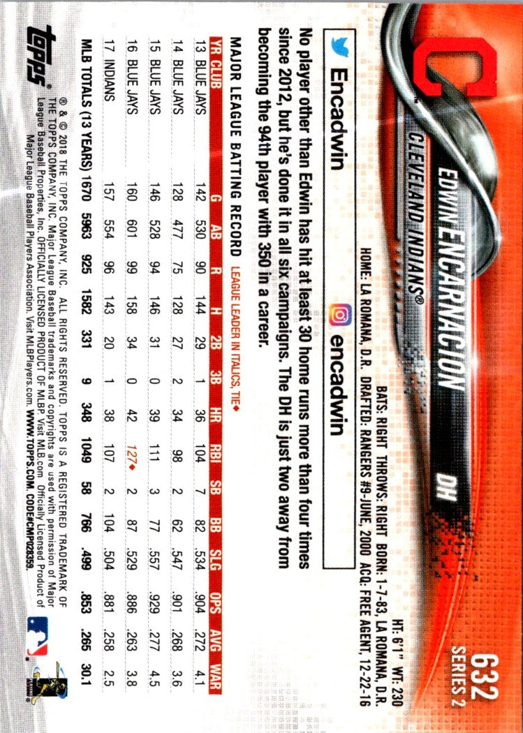 2018 Topps Edwin Encarnacion