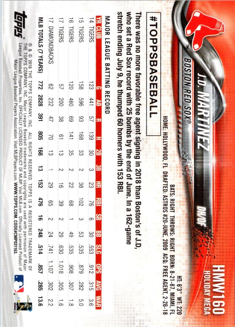 2018 Topps Holiday J.D. Martinez