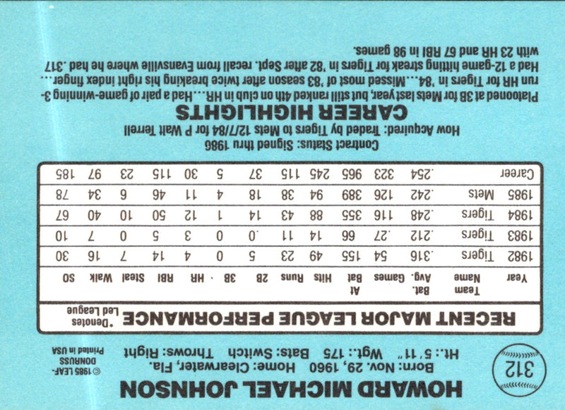 1986 Donruss Howard Johnson