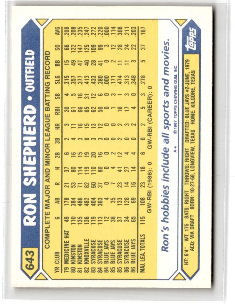 1987 Topps Tiffany Ron Shepherd