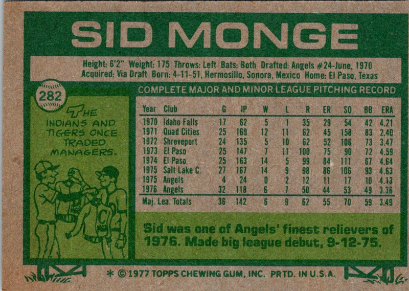 1977 Topps Sid Monge