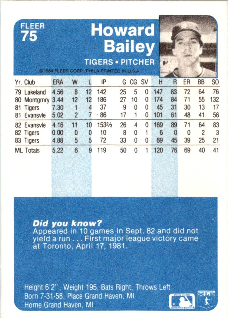 1984 Fleer Howard Bailey