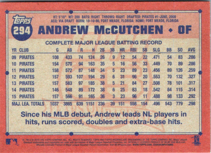 2016 Topps Archives Andrew McCutchen