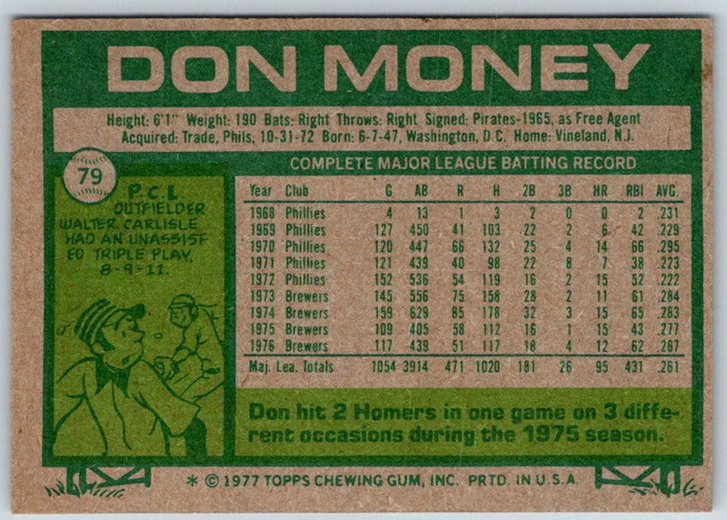 1977 Topps Don Money