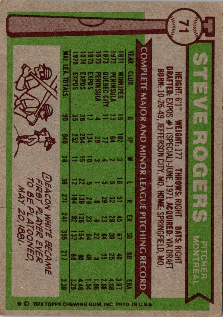 1976 Topps Steve Rogers