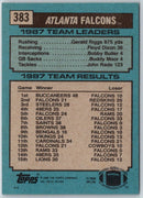 1988 Topps Falcons Team Leaders - Gerald Riggs
