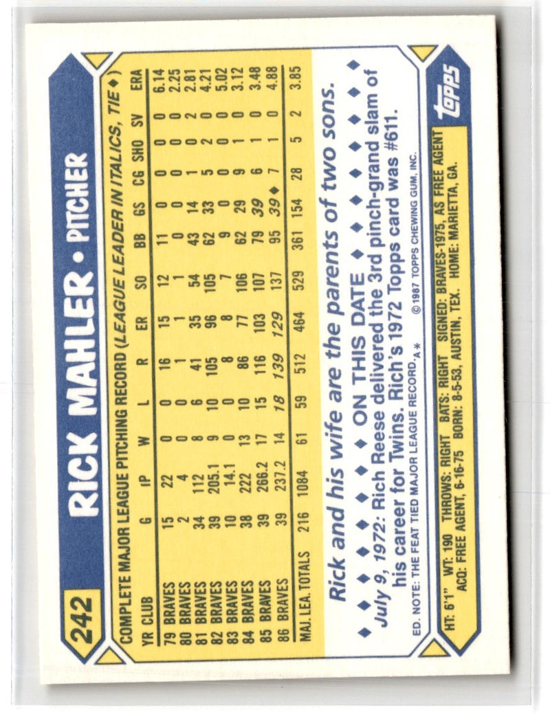 1987 Topps Tiffany Rick Mahler