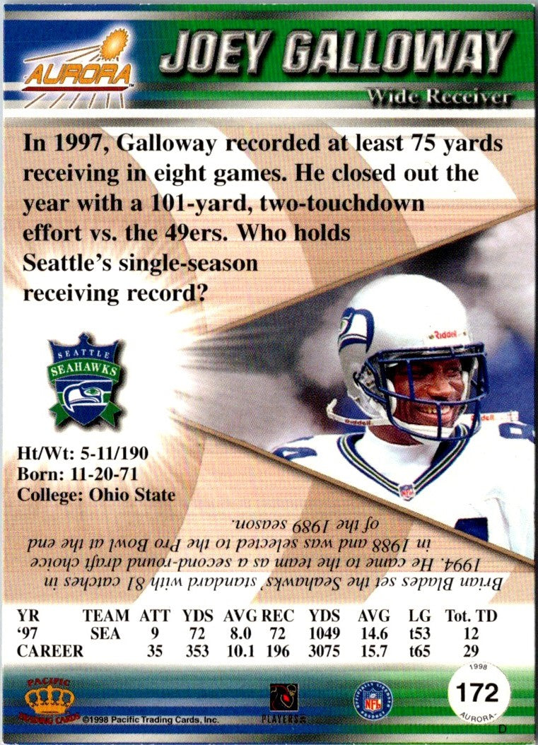 1998 Pacific Aurora Joey Galloway