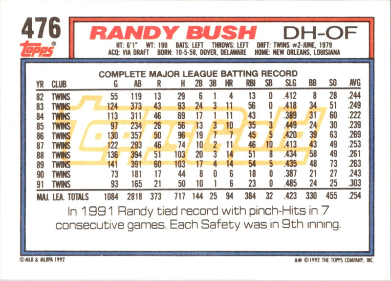 1992 Topps Randy Bush