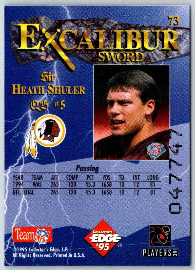 1995 Collector's Edge Excalibur Heath Shuler