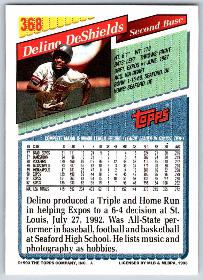 1993 Topps Delino DeShields