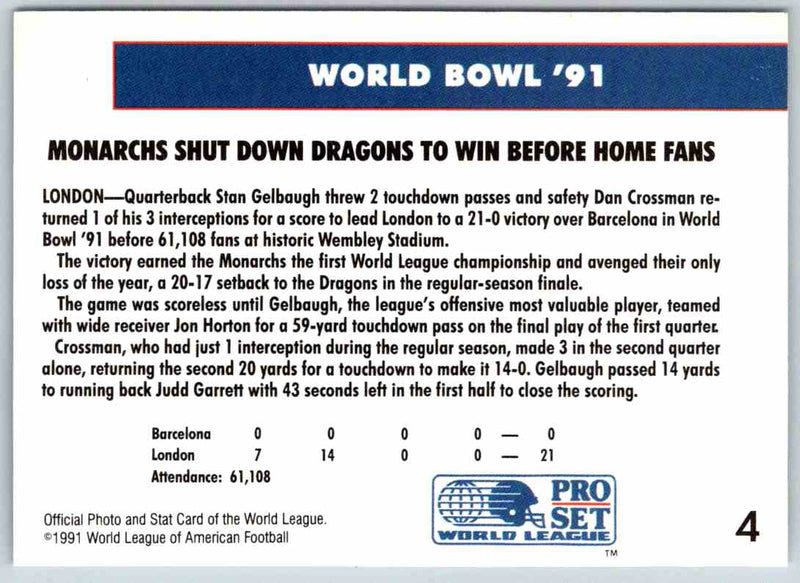 1991 Proset World League World Bowl Trophy