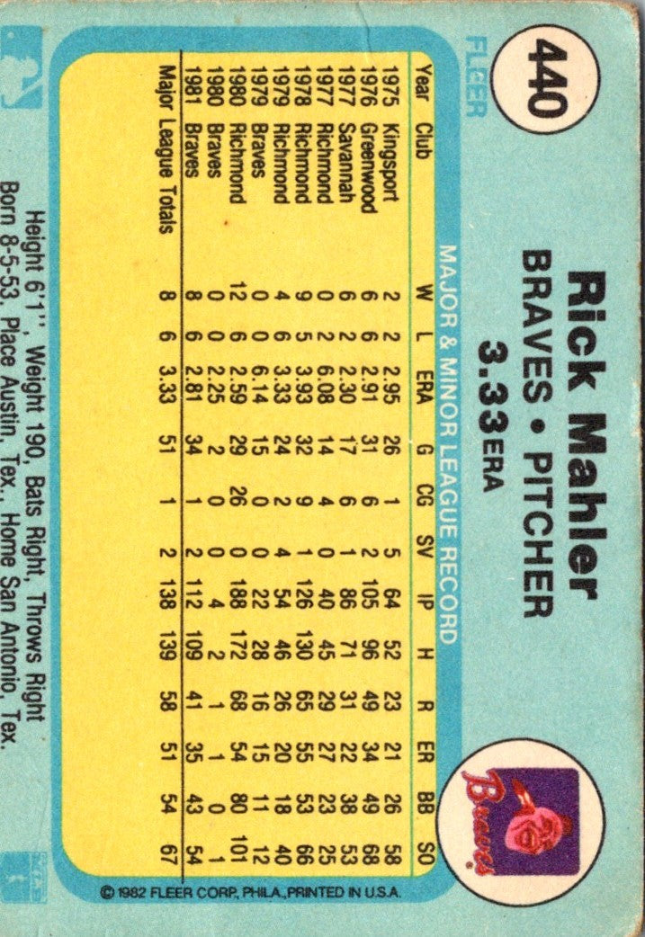 1982 Fleer Rick Mahler