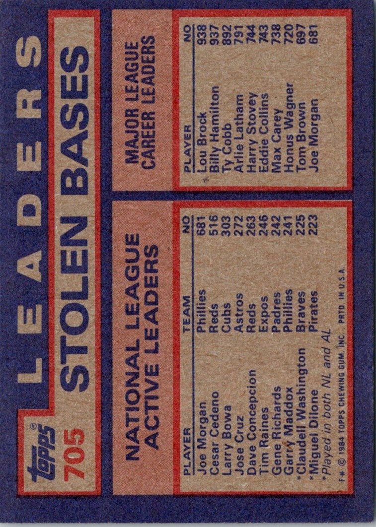 1984 Topps NL Active Career Stolen Bases Leaders - Joe Morgan/Cesar Cedeno/Larry Bowa