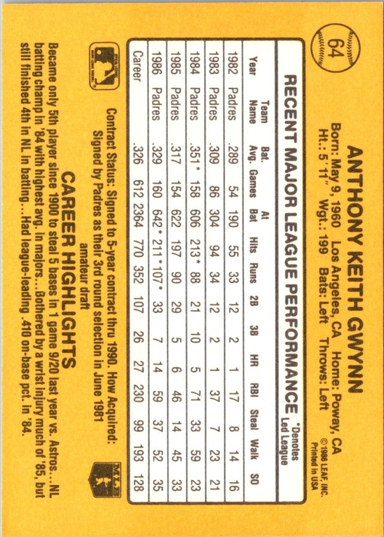 1987 Leaf Tony Gwynn