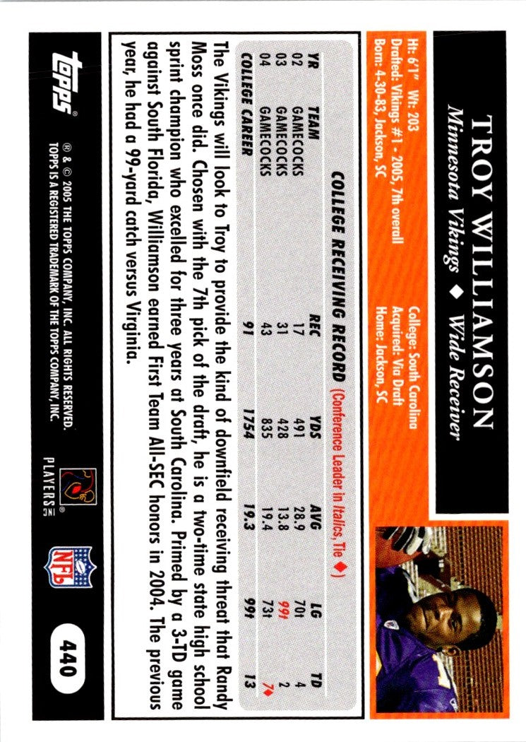 2005 Topps 50th Anniversary Rookies Troy Williamson