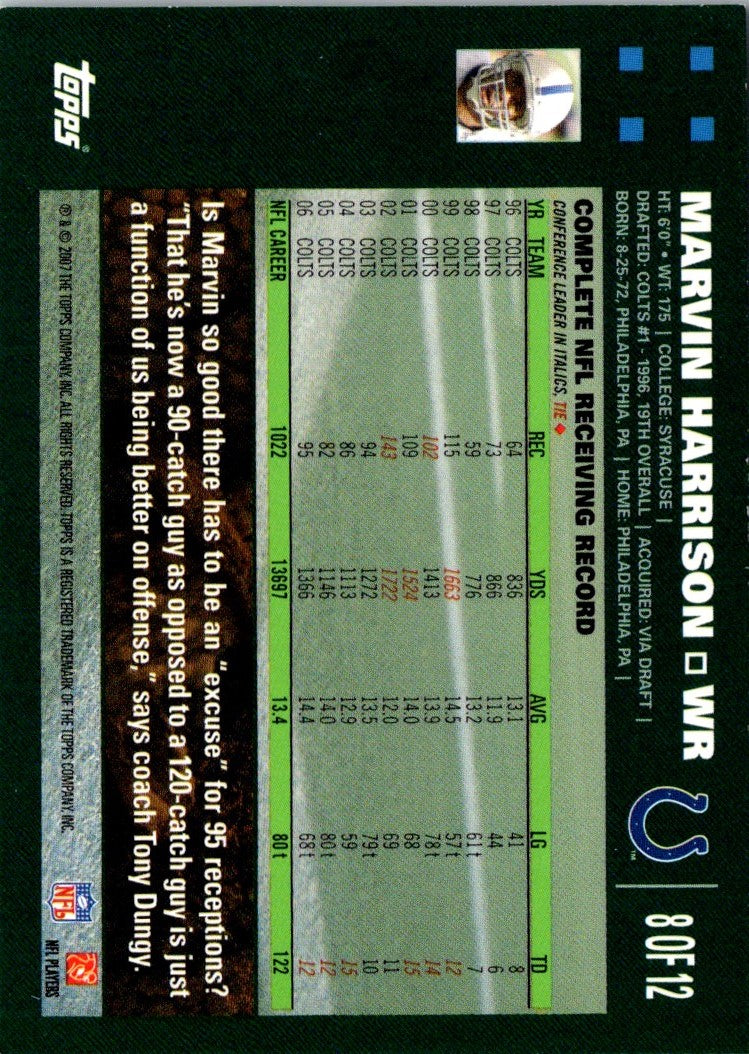 2008 Topps Indianapolis Colts