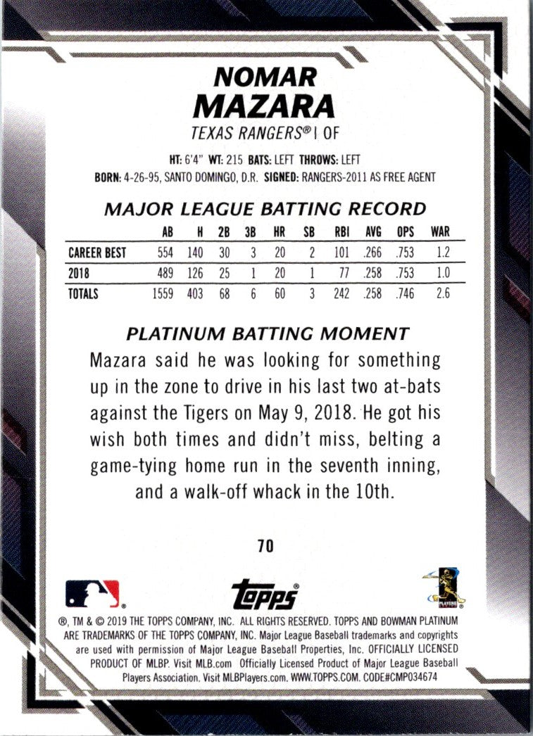 2019 Bowman Platinum Nomar Mazara