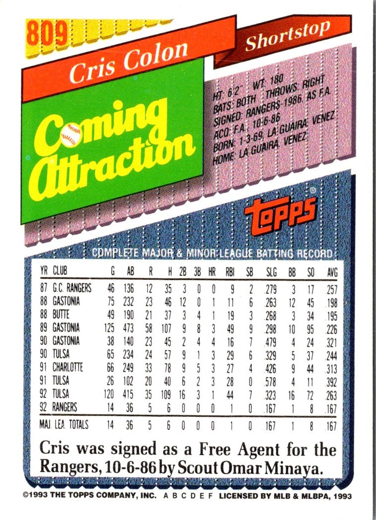 1993 Topps Gold Cris Colon