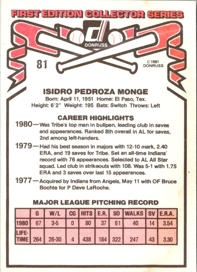 1981 Donruss Sid Monge