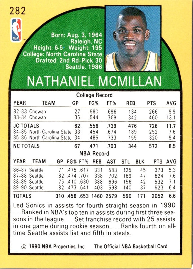 1990 Hoops Nate McMillan