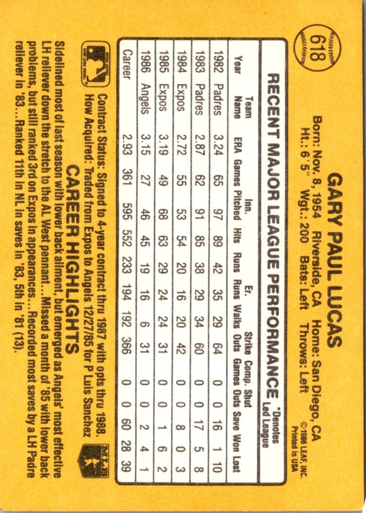 1987 Donruss Gary Lucas