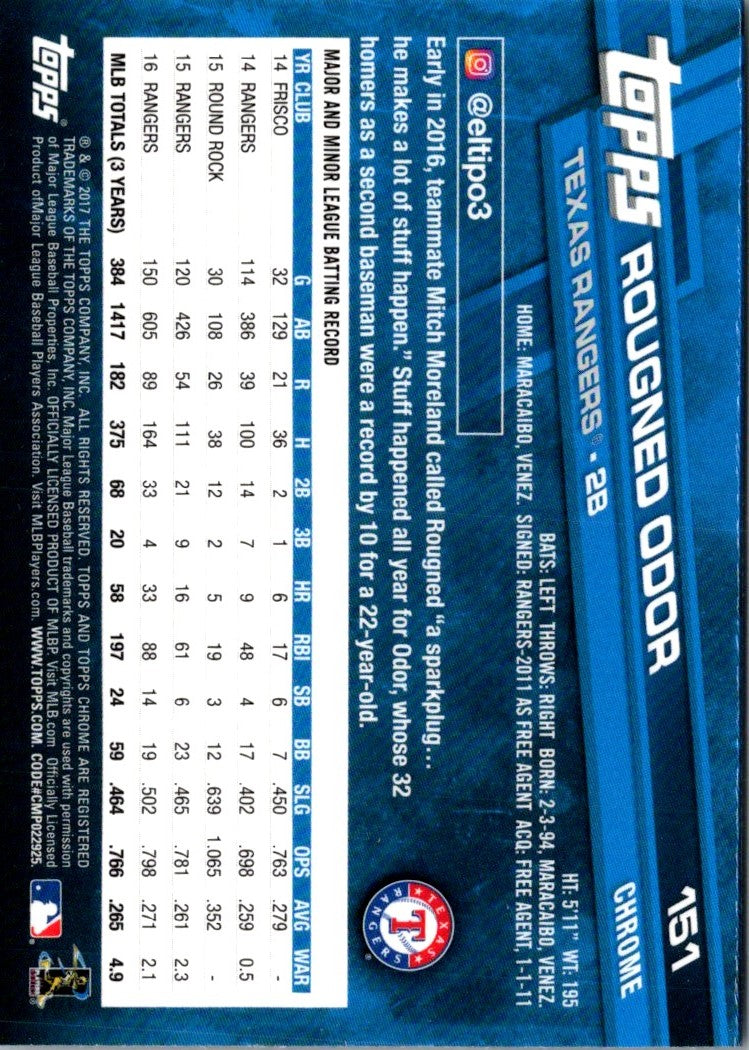 2017 Topps Chrome Rougned Odor