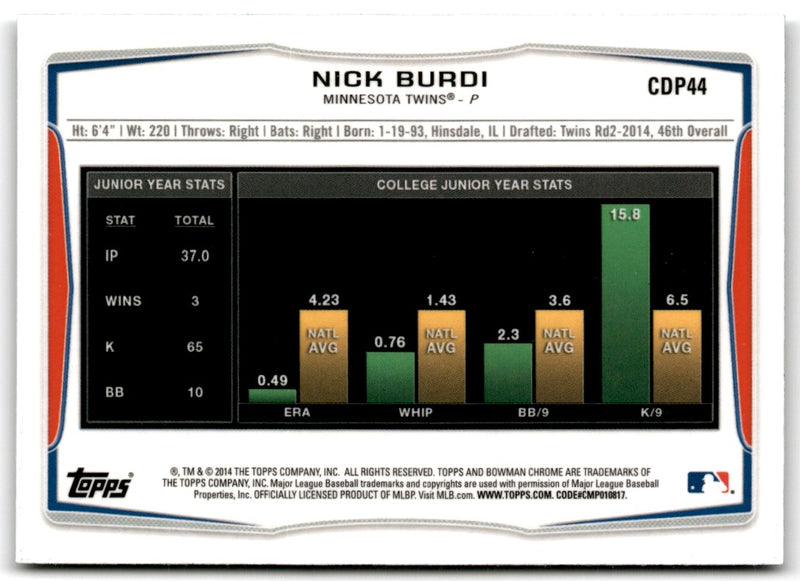 2014 Bowman Draft Picks & Prospects Chrome Nick Burdi