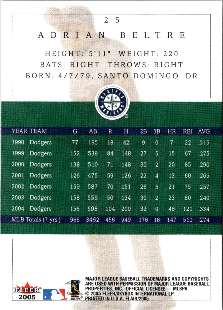 2004 Flair Adrian Beltre