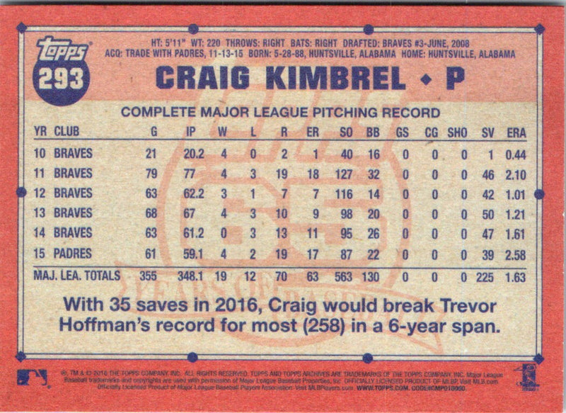 2016 Topps Archives Craig Kimbrel