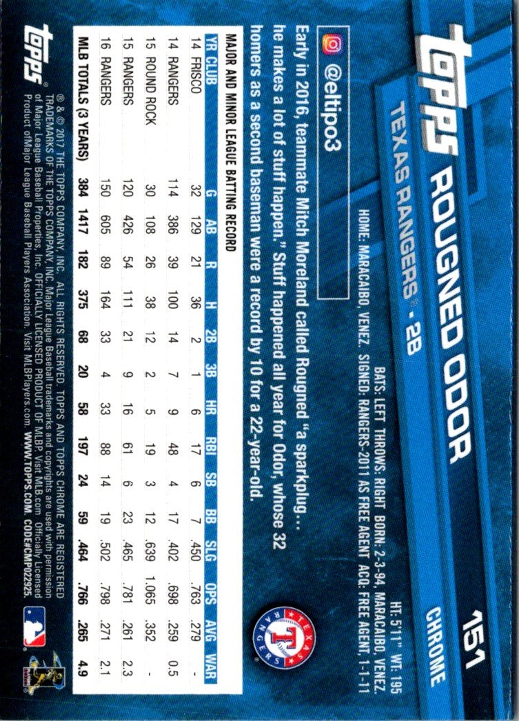 2016 Topps Chrome Texas Rangers