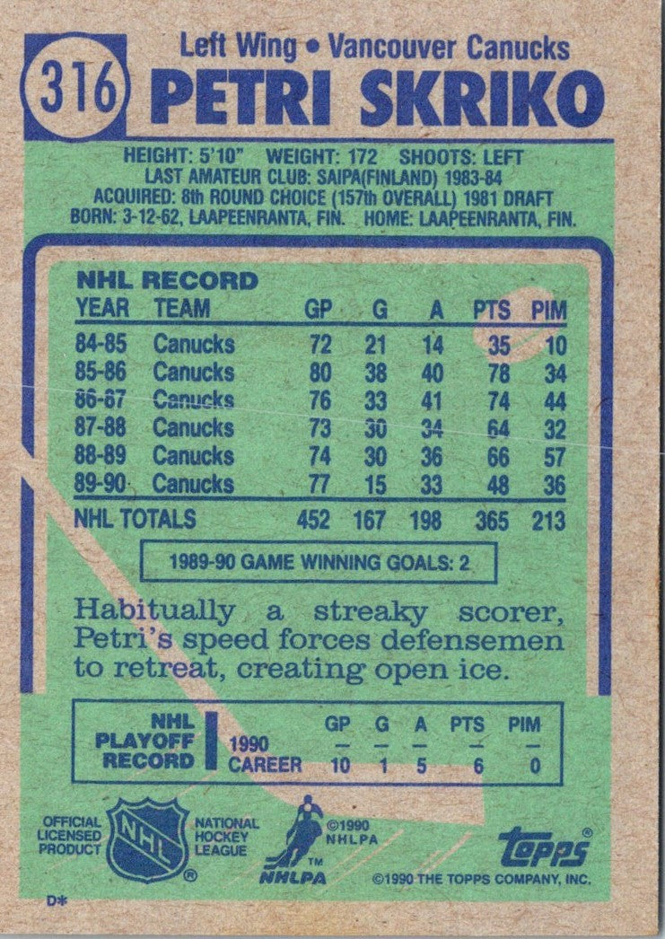 1990 Topps Petri Skriko