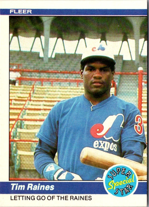 1984 Fleer Tim Raines #631