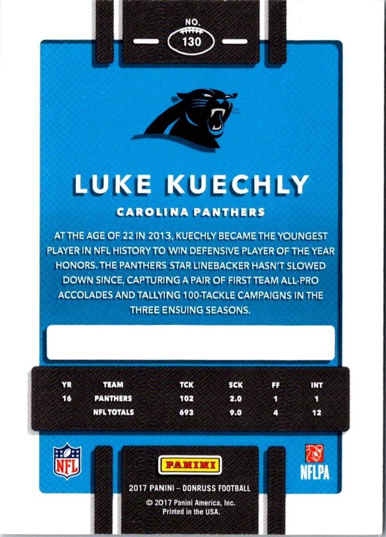 2017 Donruss Luke Kuechly