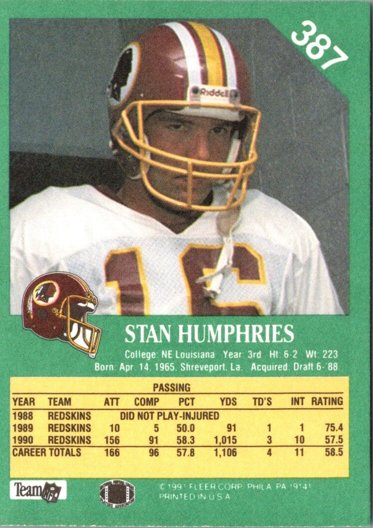1991 Fleer Stan Humphries