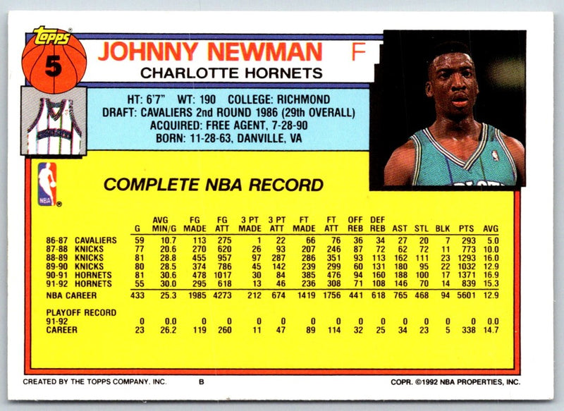 1992 Topps Johnny Newman