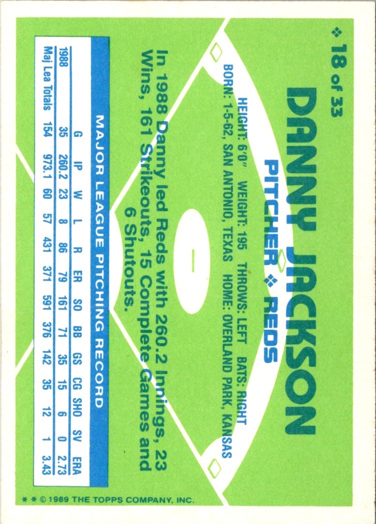 1989 Topps Hills Team MVP's Danny Jackson