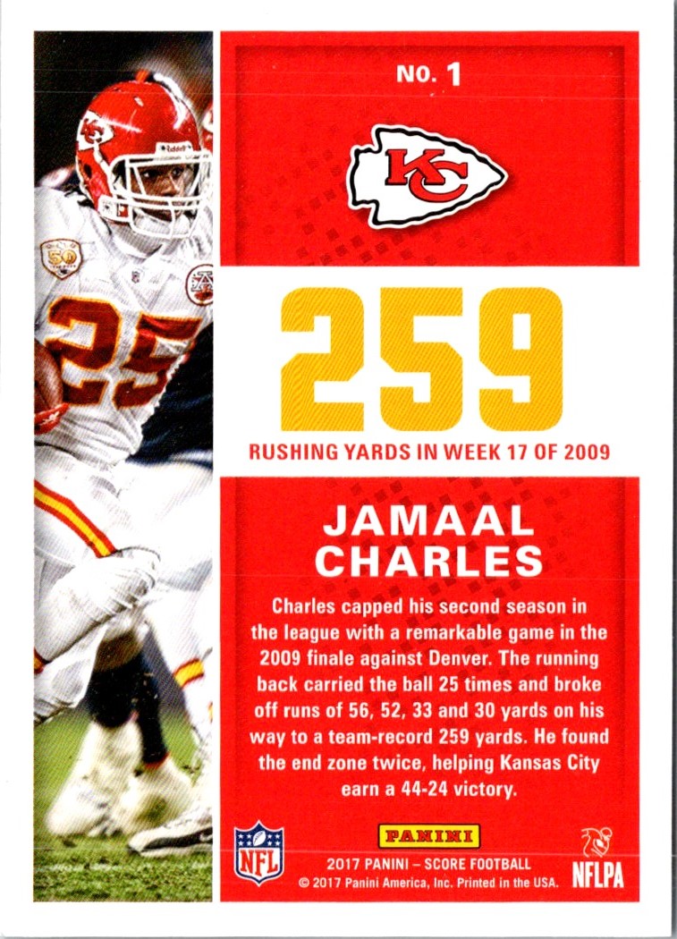 2017 Score Standout Numbers Jamaal Charles