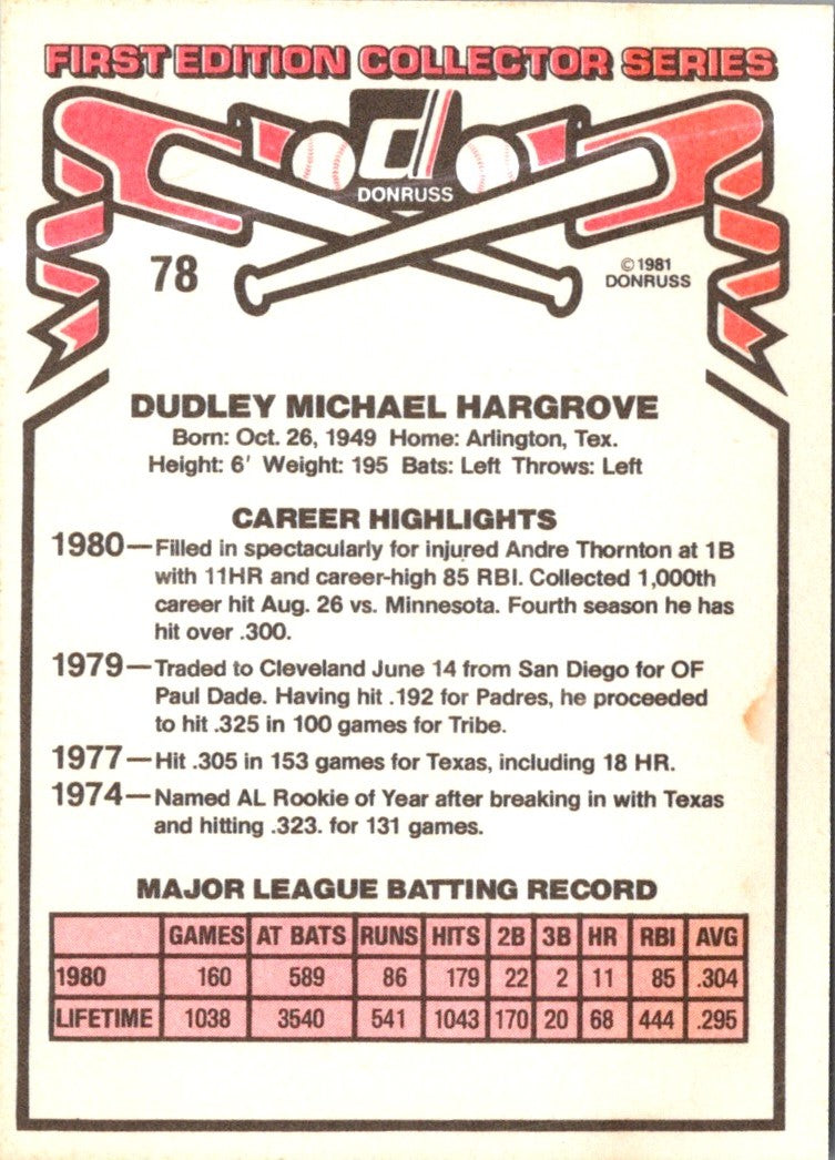 1981 Donruss Mike Hargrove