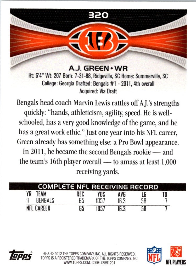 2012 Topps A.J. Green