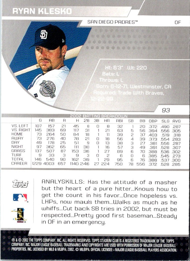 2001 Topps Ryan Klesko