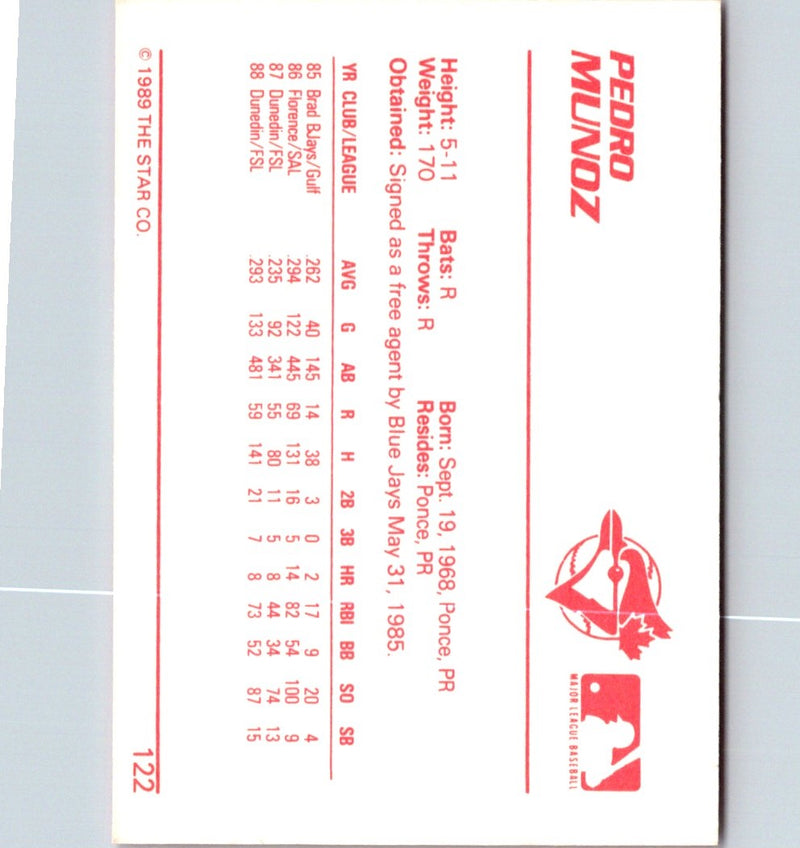 1989 Star Pedro Munoz
