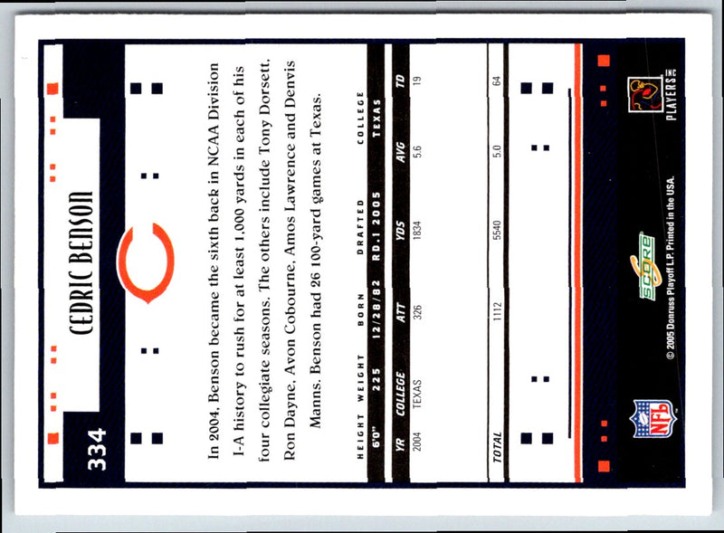 2005 Score Cedric Benson
