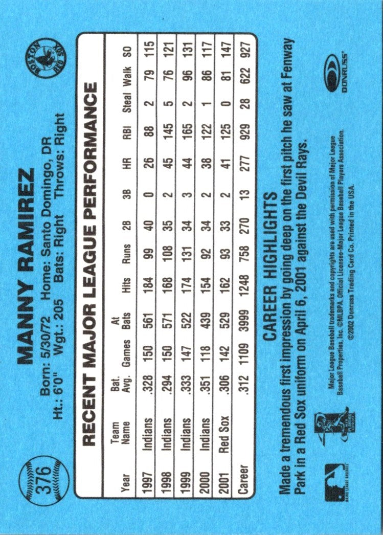 2002 Donruss Originals Manny Ramirez