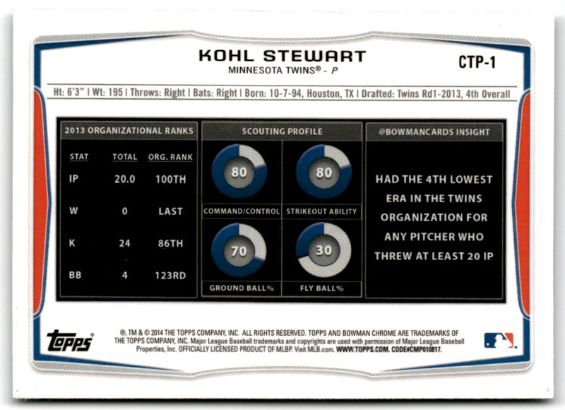 2014 Bowman Draft Picks & Prospects Chrome Top Kohl Stewart