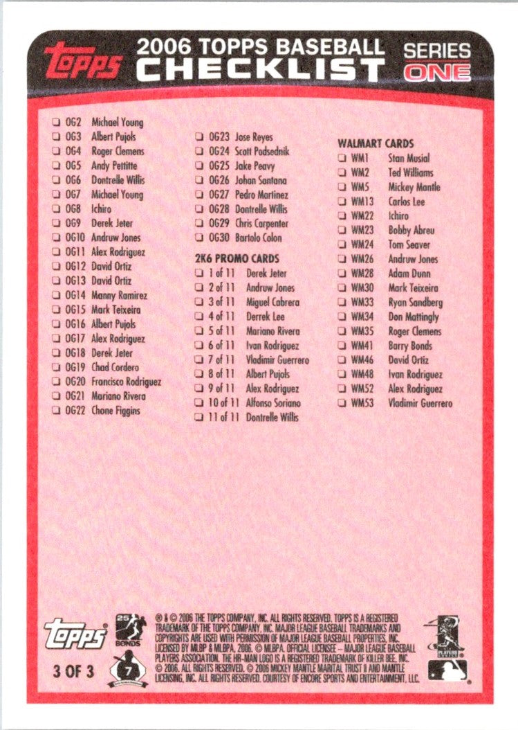 2006 Topps Checklist Checklist