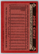 1986 Topps Jose Cruz