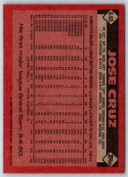 1986 Topps Jose Cruz #640