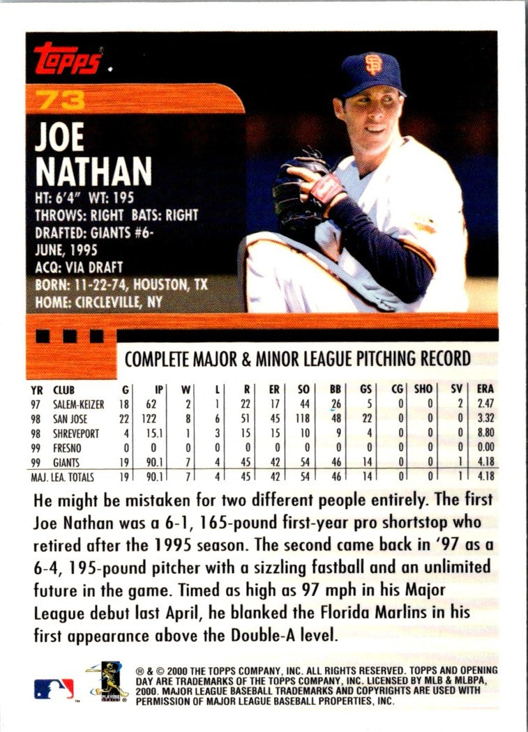 2000 Topps Opening Day Joe Nathan