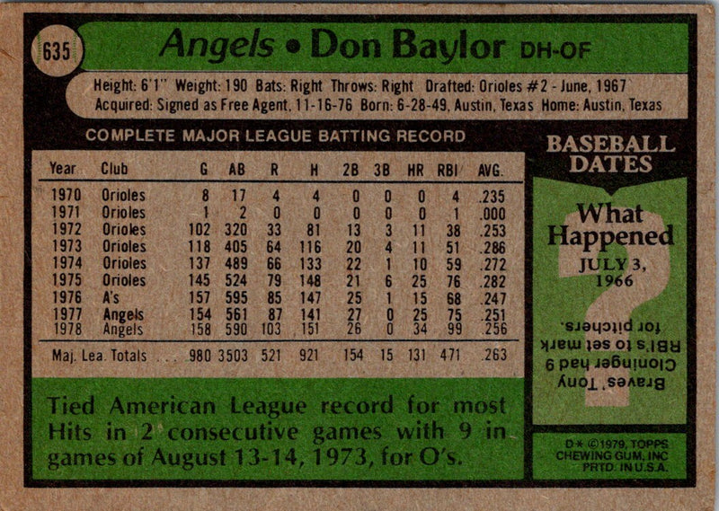 1979 Topps Don Baylor